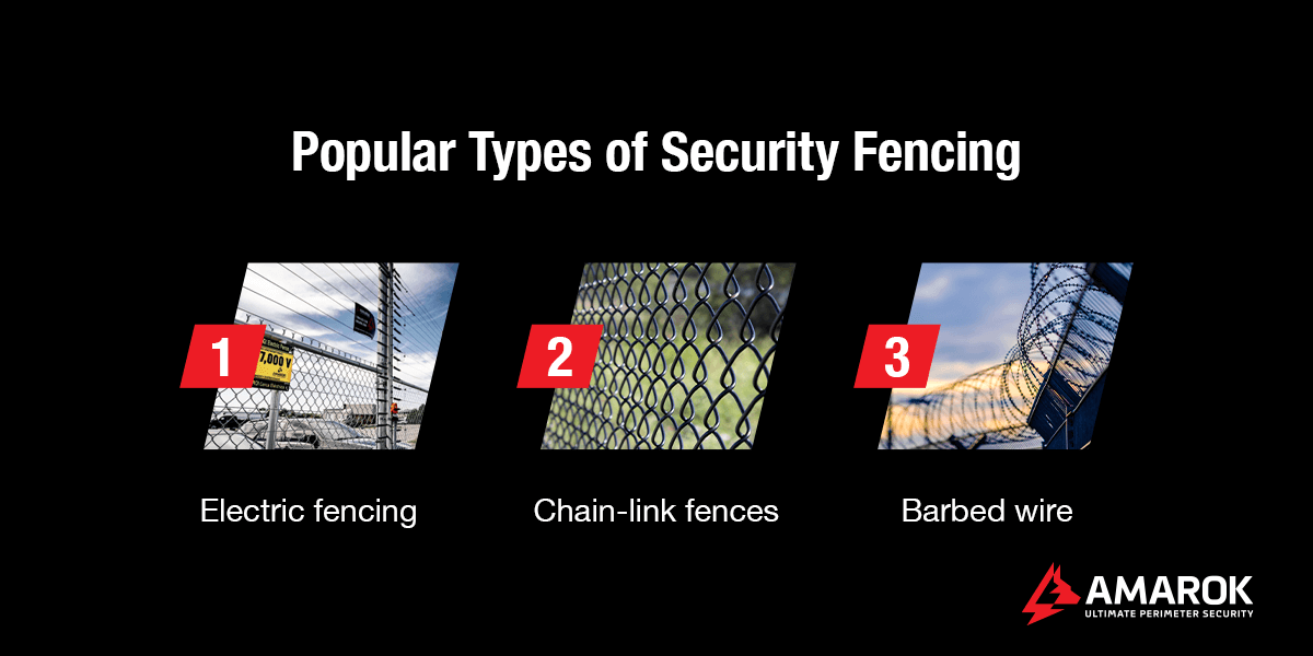 Popular Types of Security Fencing