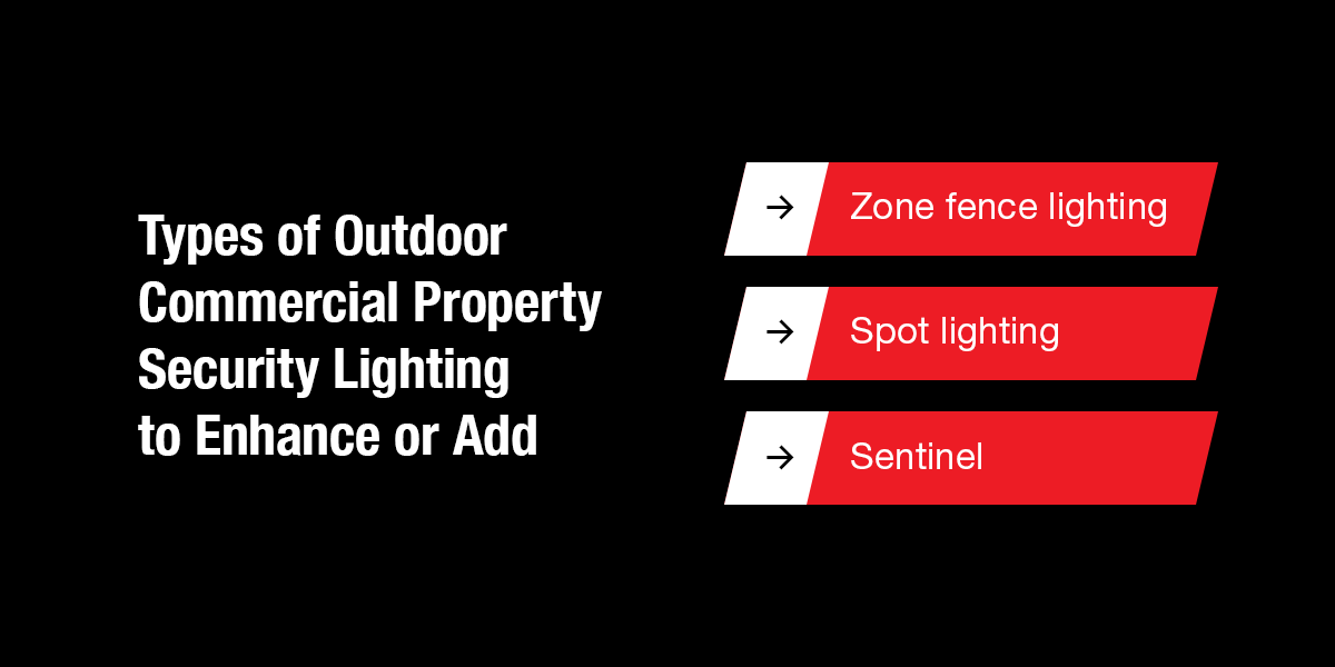 Types of Outdoor Commercial Property Security Lighting to Enhance or Add