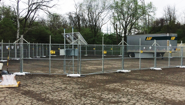 Considerations for Selecting & Installing an Electric Fence