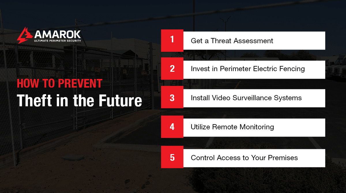 Tips to Protect Your Rental Equipment From Theft