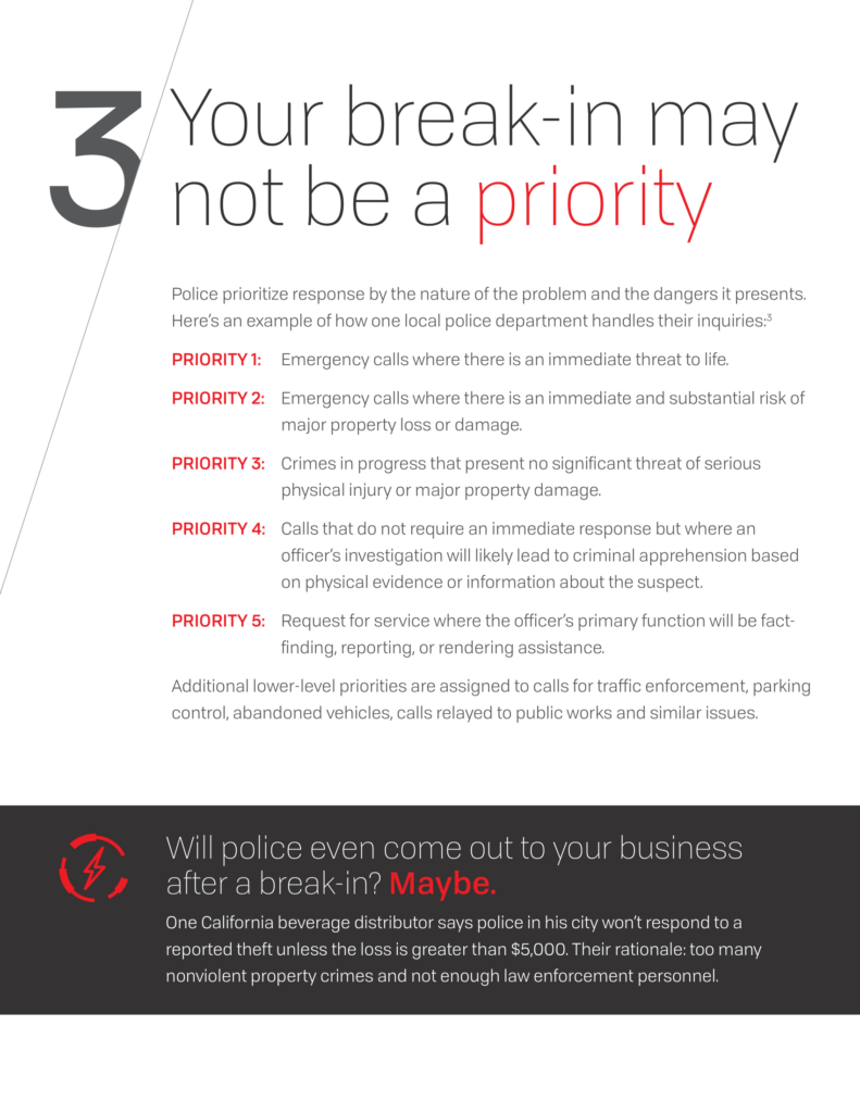 3 - Your Break-In May Not Be a Priority