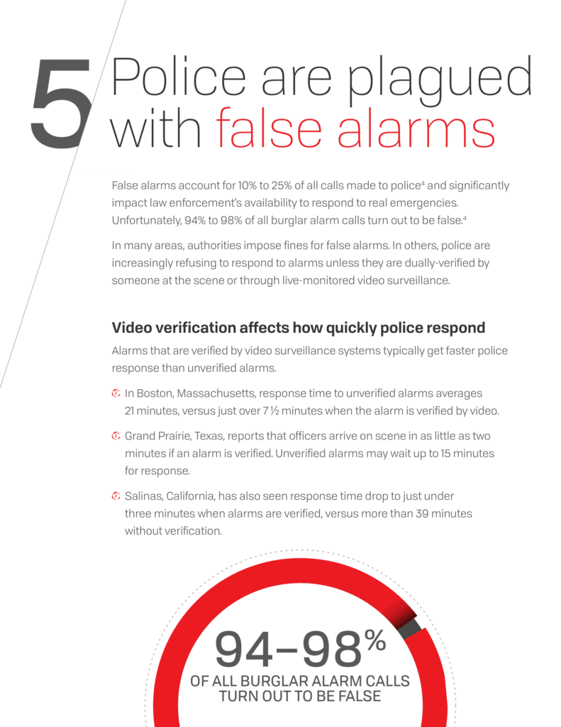 5 - Police Are Plagued With False Alarms