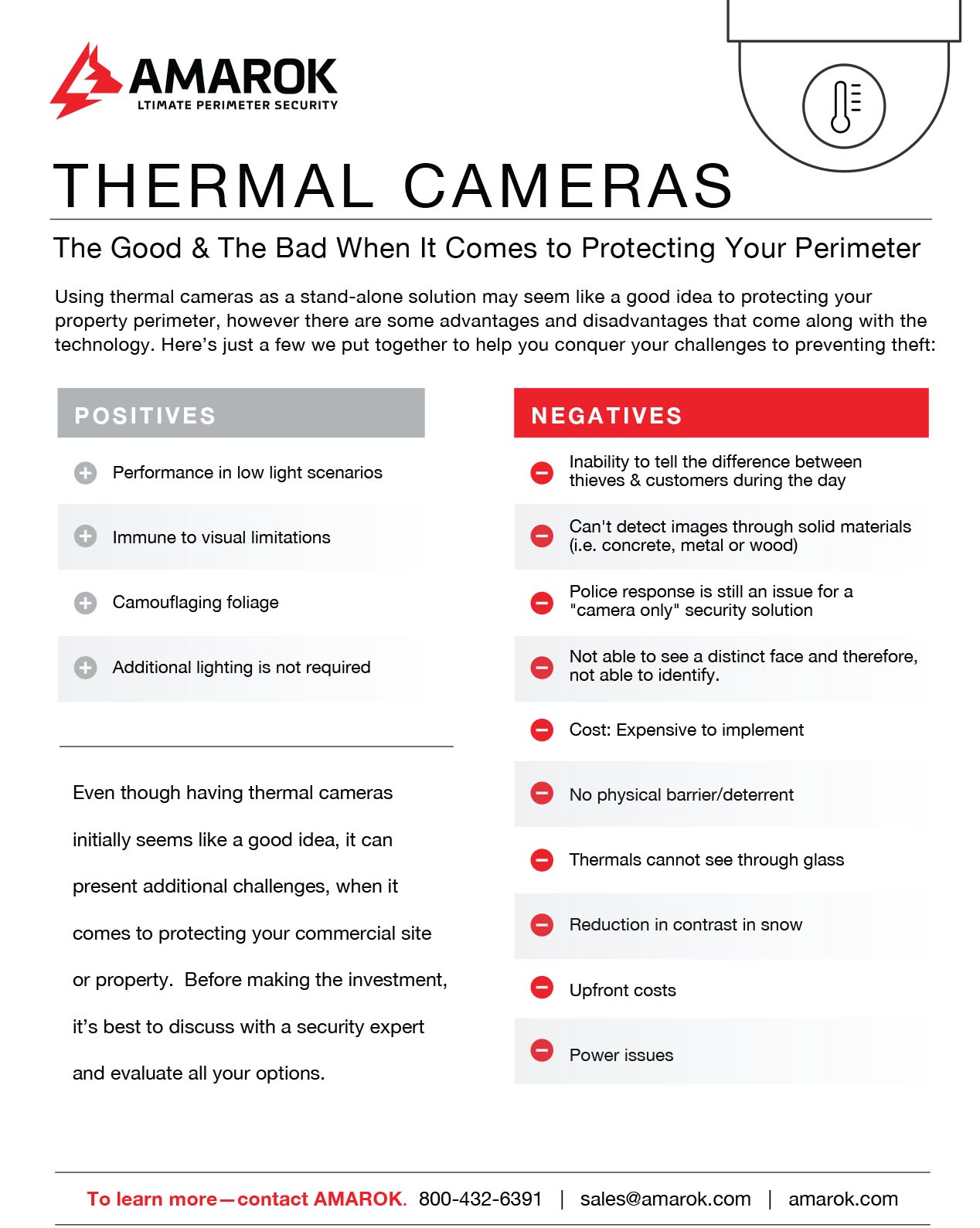 The Pros and Cons of Thermal Cameras AMAROK Resources