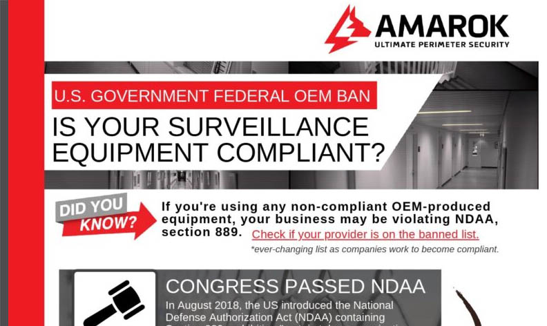 Is Your Surveillance Equipment Compliant?