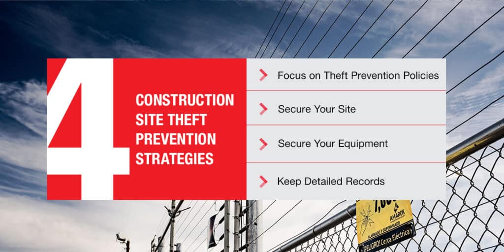How to Prevent Construction Site Theft | AMAROK