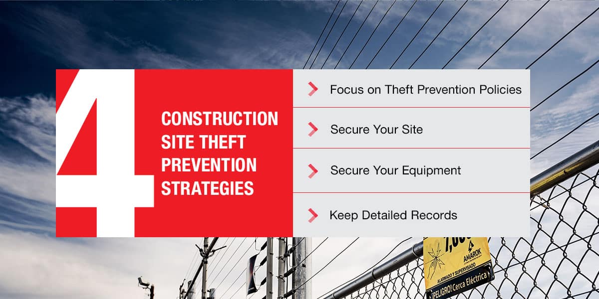 construction site theft prevention