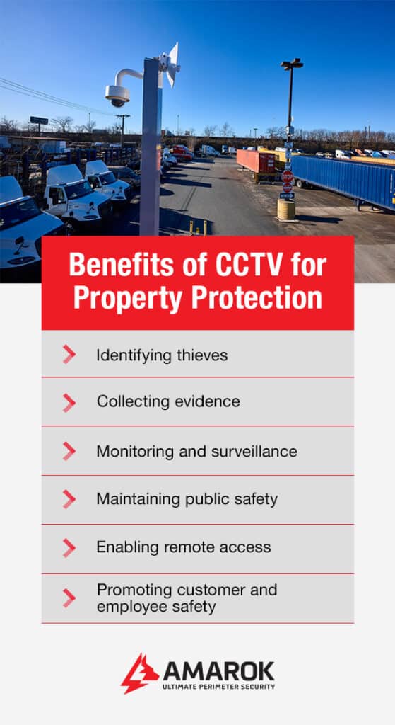 Benefits of CCTV for property protection