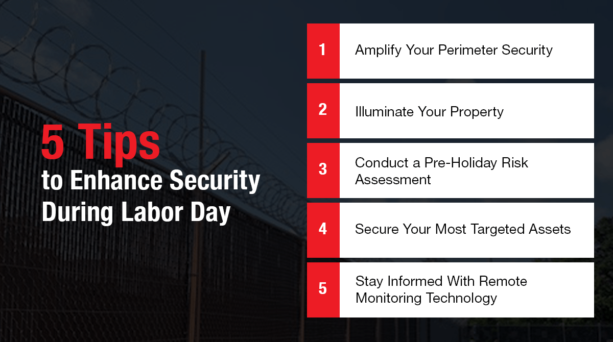 5 tips to enhance security during labor day