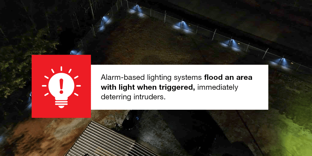 Alarm-based lighting systems flood an area with light