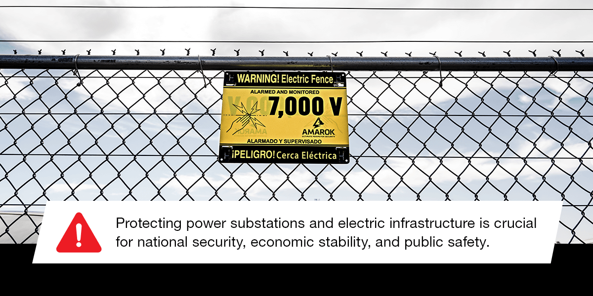 Protecting power substations