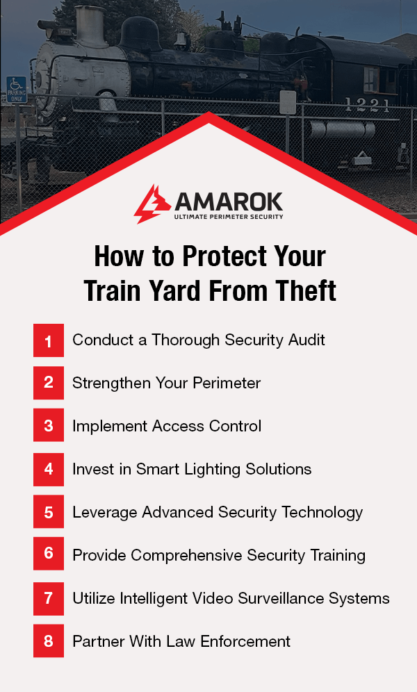 Protecting your train yard from theft