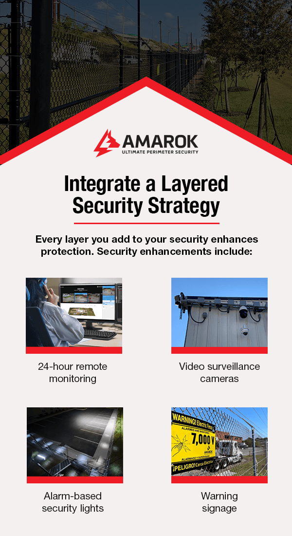 Integrate a layered security strategy