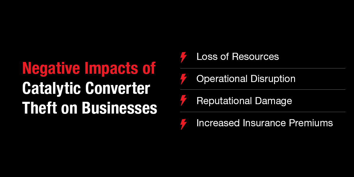 Negative Impacts of Catalytic Converter Theft on Businesses