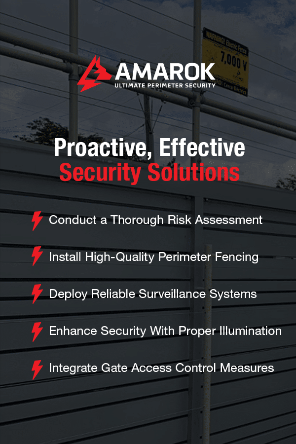 Proactive, Effective Security Solutions