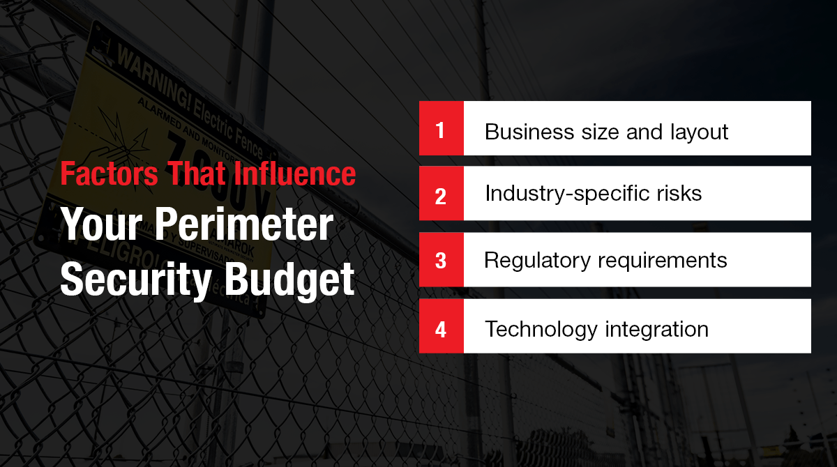 Factors That Influence Your Perimeter Security Budget