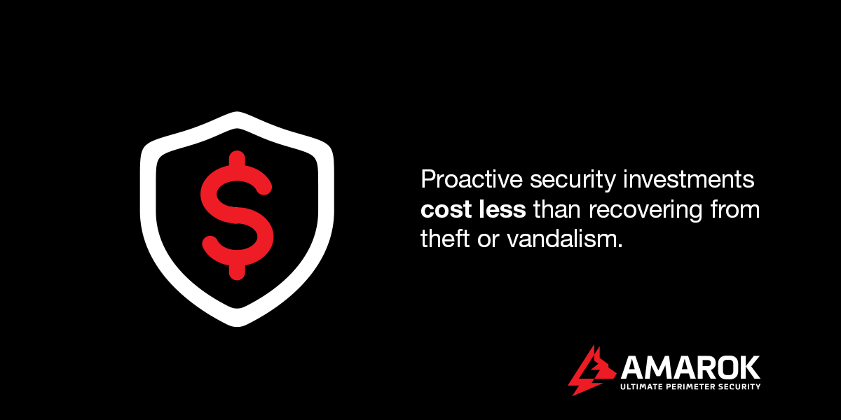 proactive security investments