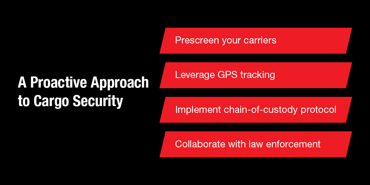A Proactive Approach to Cargo Security 