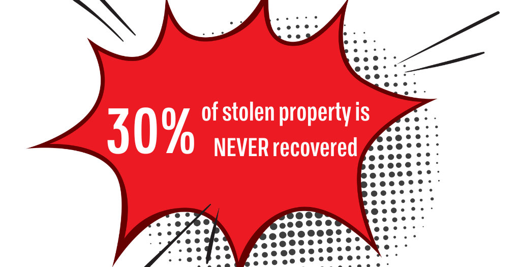 Heroes In Security Stolen Property 