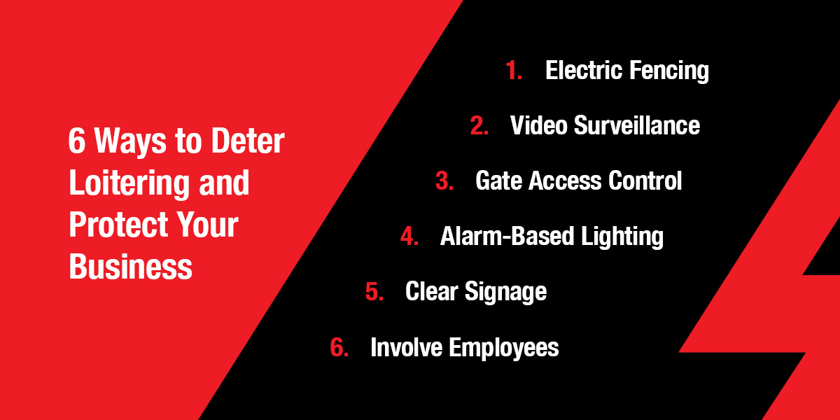 6 Ways to Deter Loitering and Protect Your Business 