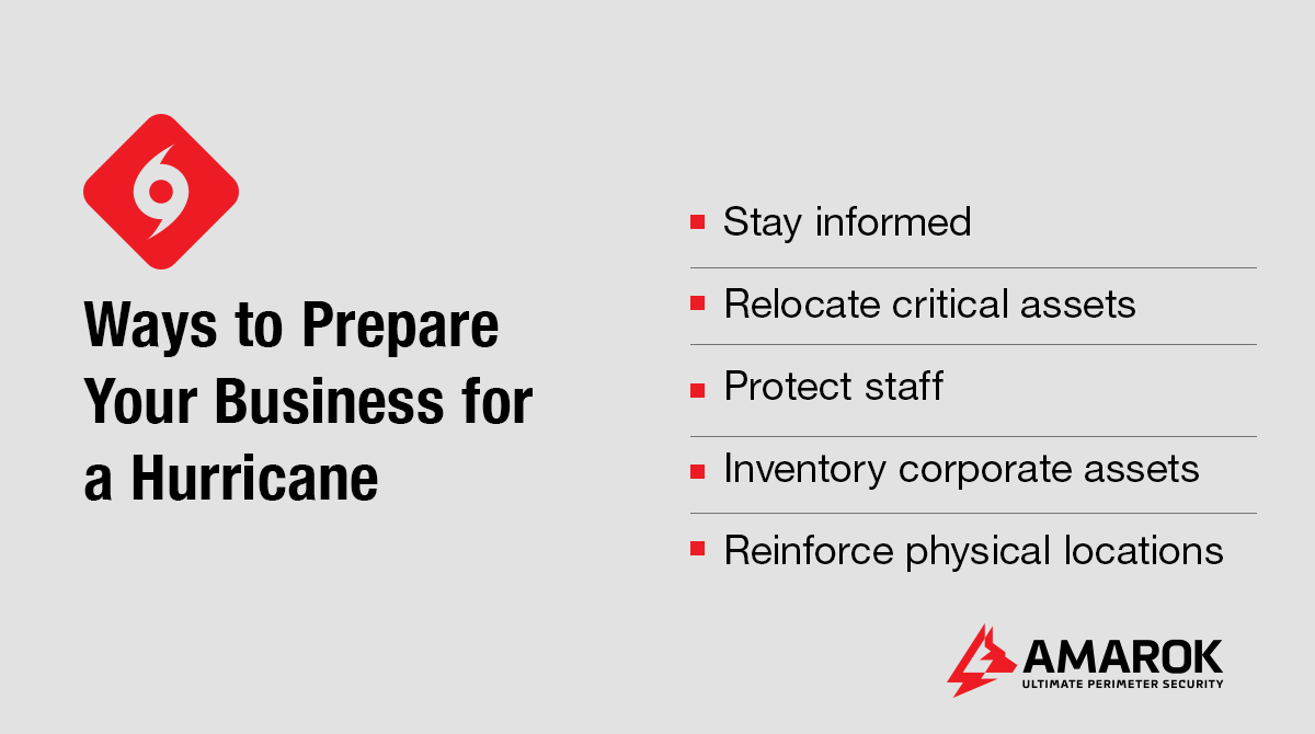 Ways to Prepare Your Business for a Hurricane