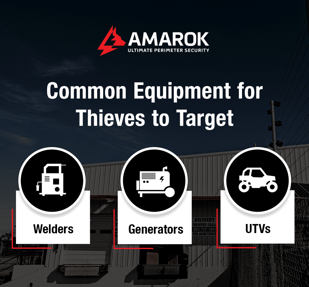 Common Equipment for Thieves to Target