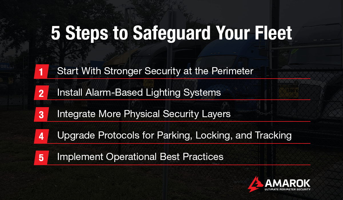 Protecting Fleets from Theft at Night in 5 Steps