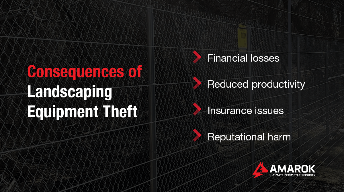 Consequences of Landscaping Equipment Theft