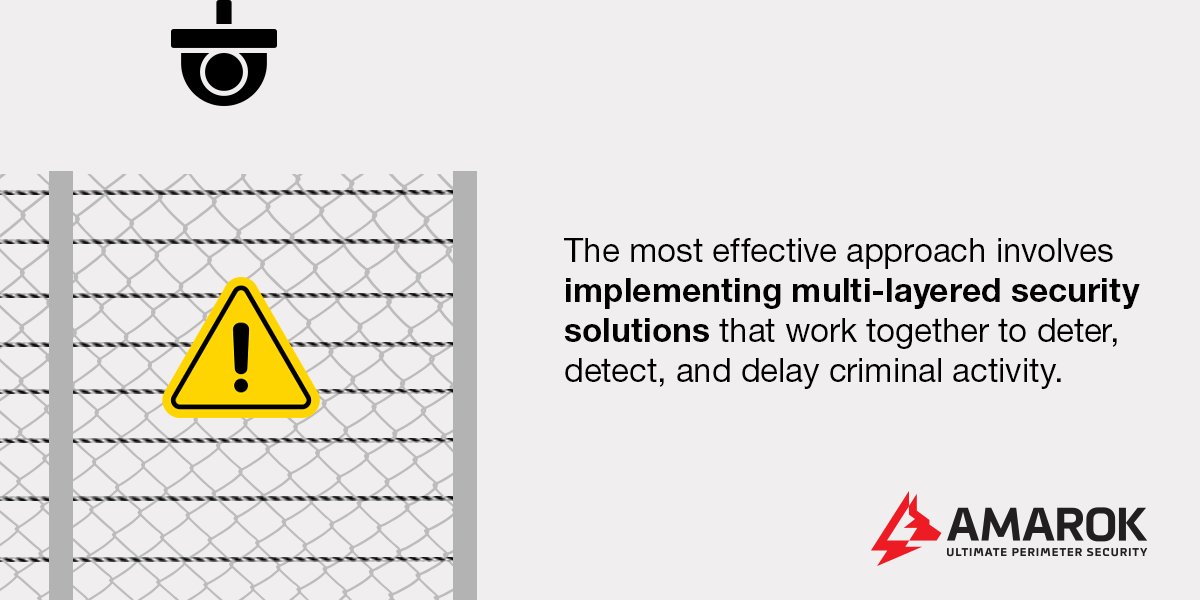 Implementing Multi-Layered Security Solutions