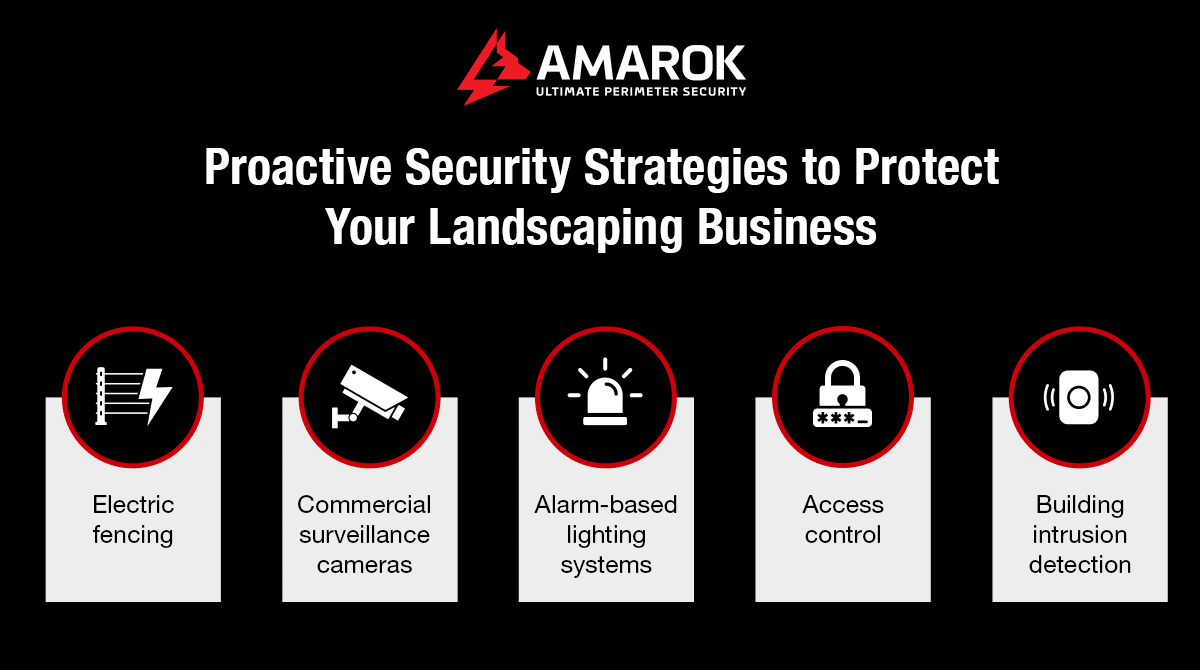 Proactive Security Strategies to Protect Your Landscaping Business