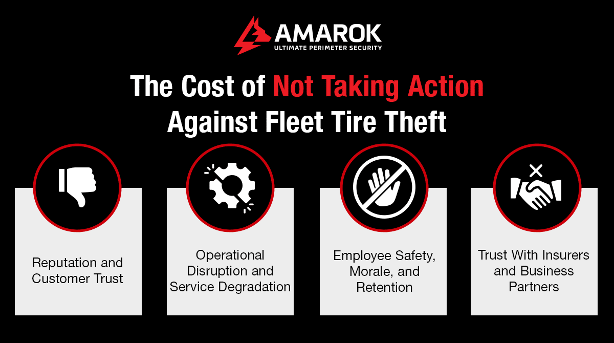 The Cost of Not Taking Action Against Fleet Tire Theft