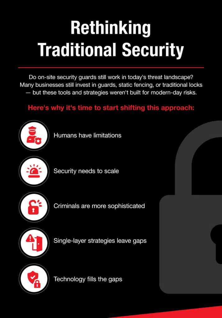 Rethinking-Traditional-Security-Tips-to-Shift