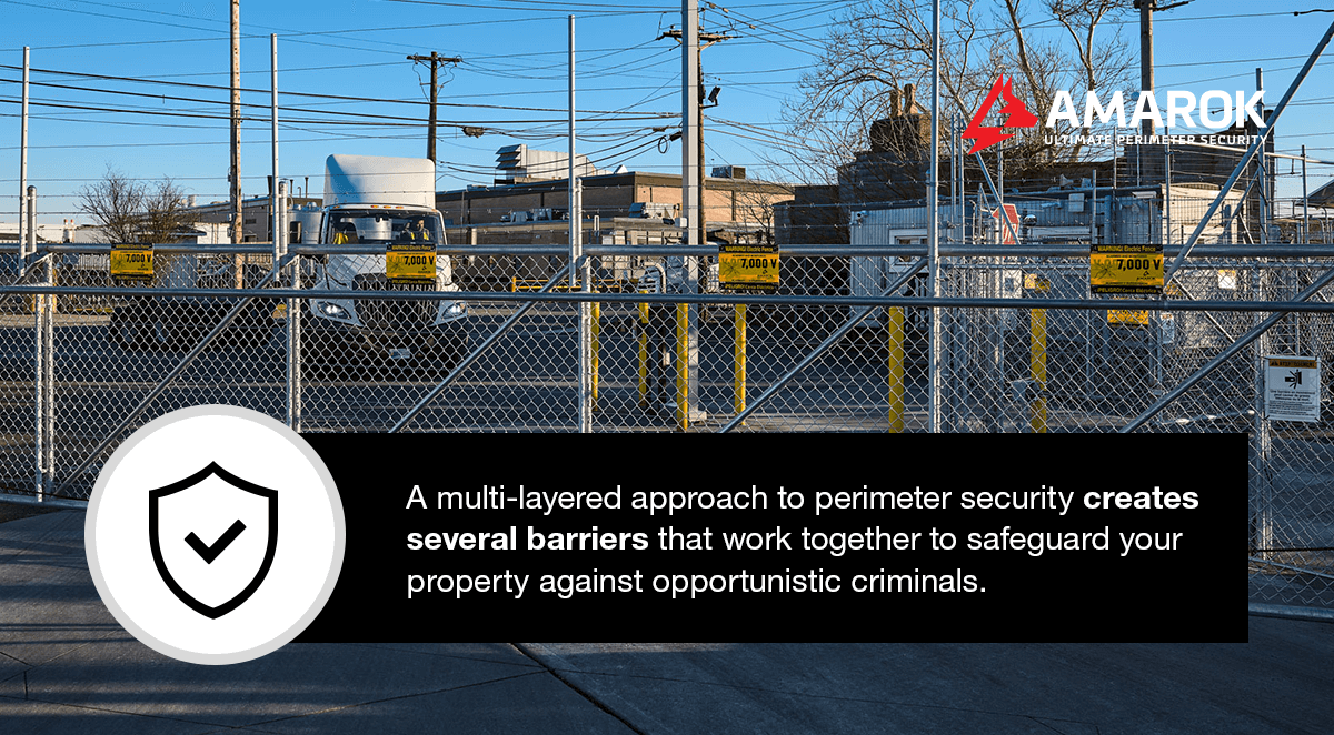 Why a Multi-Layered Perimeter Security Solution Is a Smart Investment