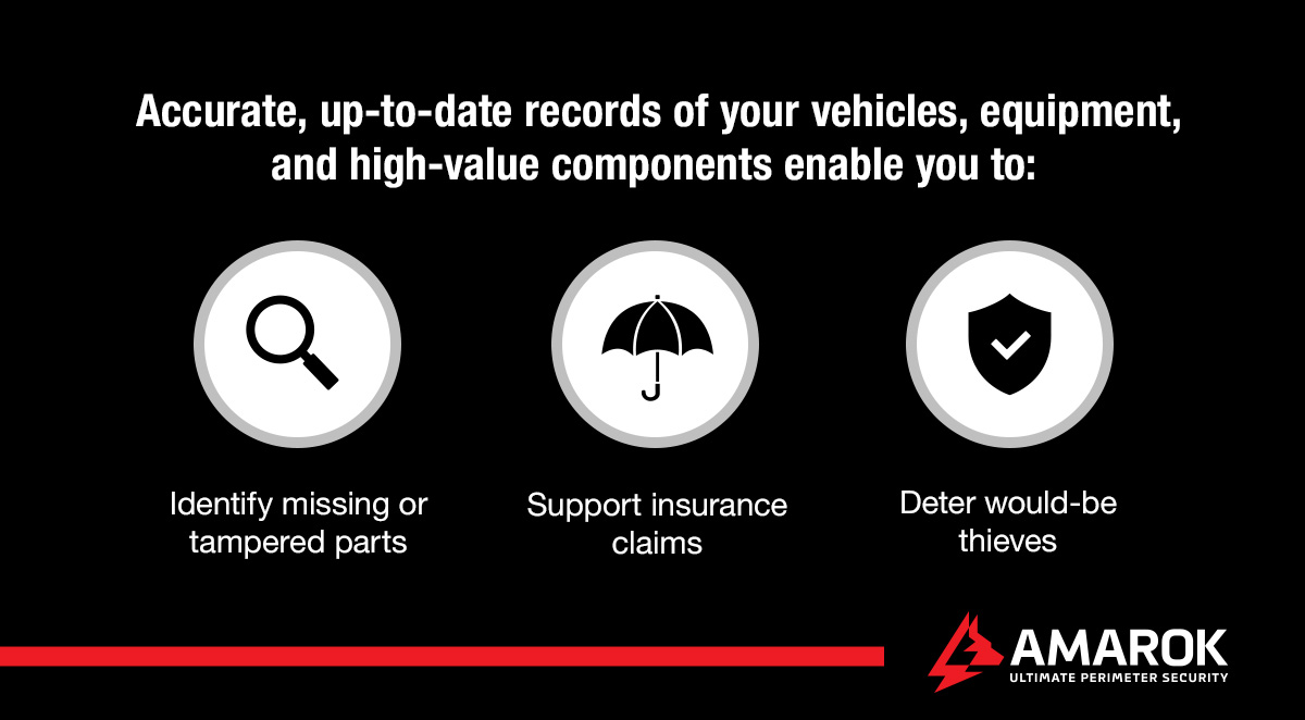 Keeping detailed records