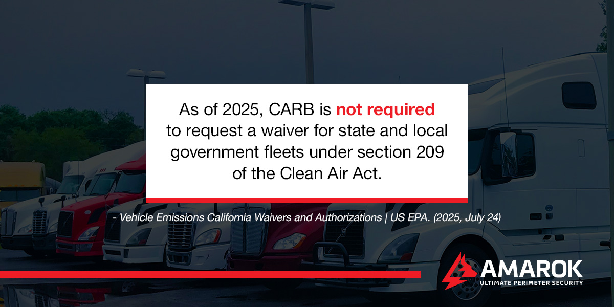 The Current Status of California’s ACF Mandate