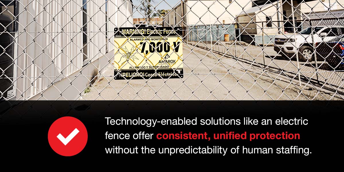 Technology-Enabled Solutions