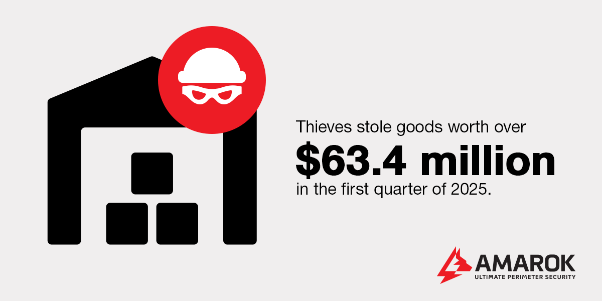 $63.4 Million in the First Quarter of 2025