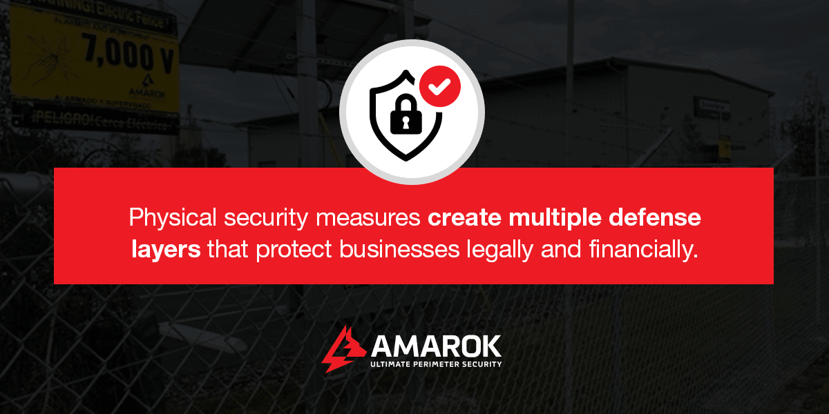 How Proactive Security Mitigates Commercial Property Liability