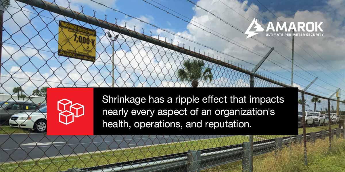 The True Cost of Inventory Shrinkage