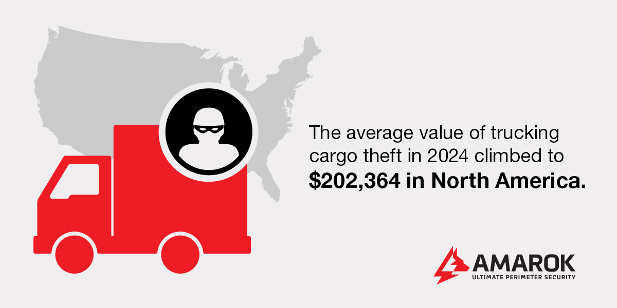 average value of trucking cargo theft