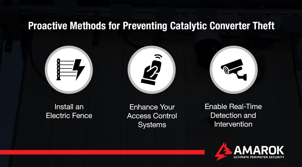 Proactive Methods for Preventing Catalytic Converter Theft