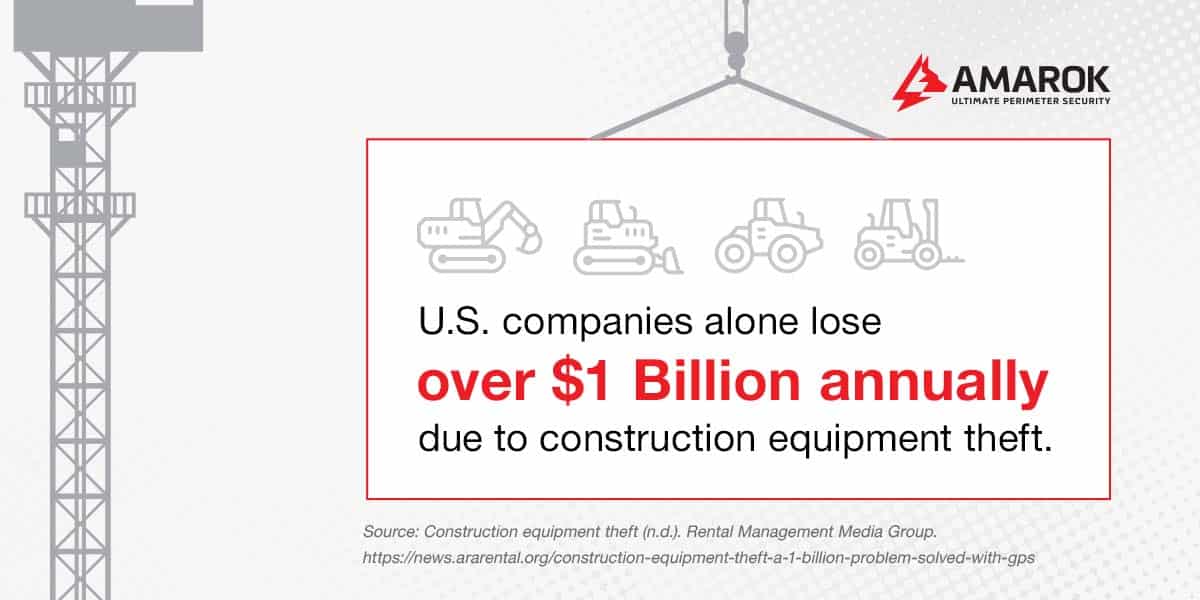 Seasonal Theft Risks for Construction Sites