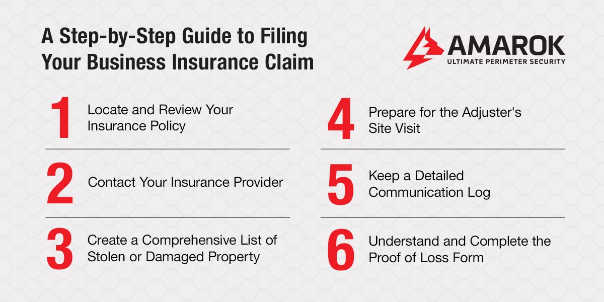 Step by Step Guide to Filing Your Business Insurance Claim