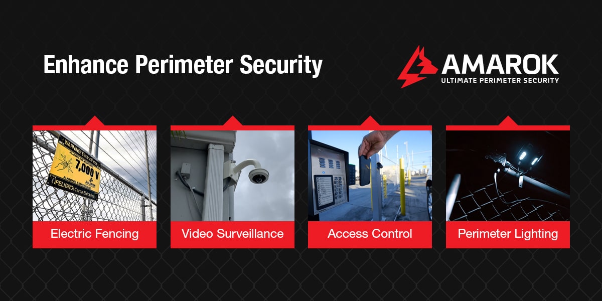 Enhance Perimeter Security