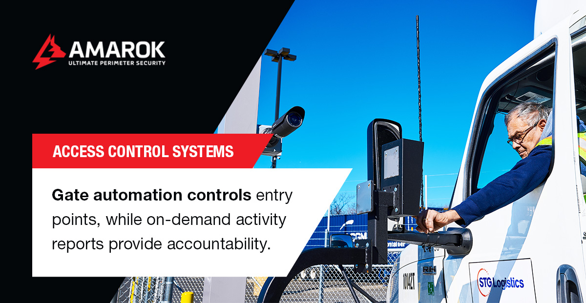 Access Control Systems