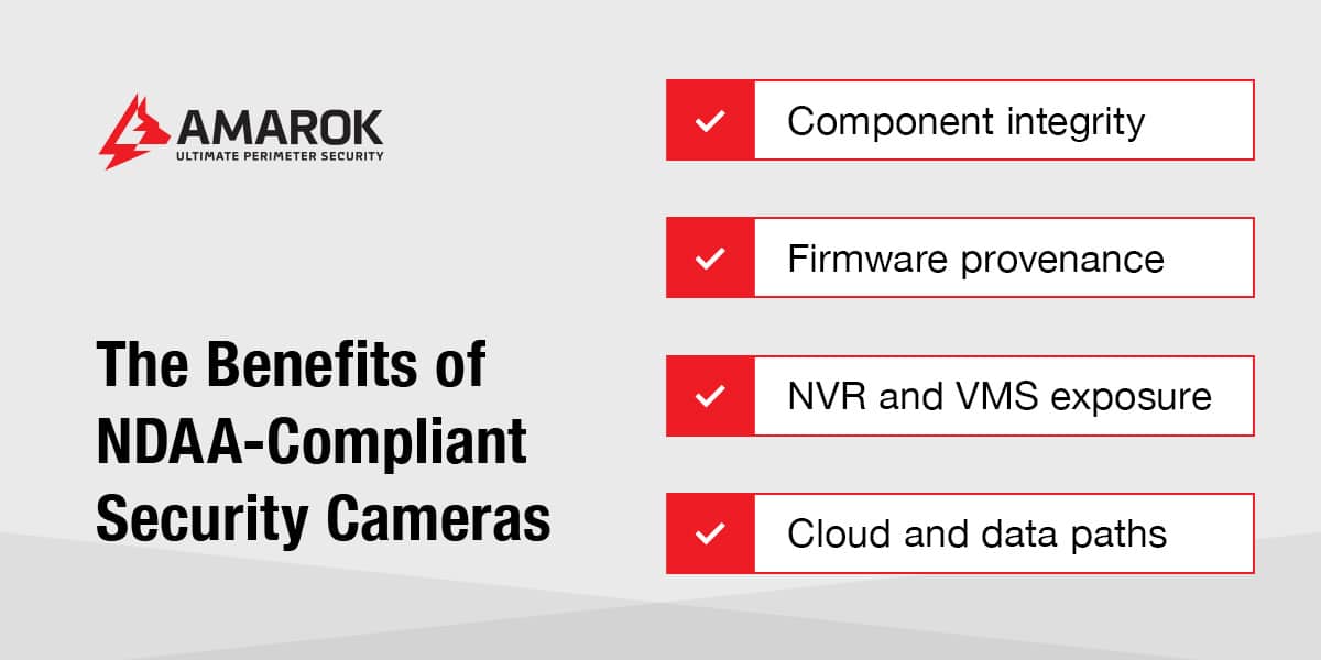 The Benefits of NDAA‑Compliant Security Cameras