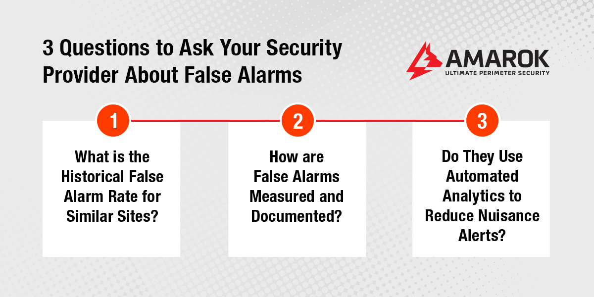 3 Questions to Ask Your Security Provider