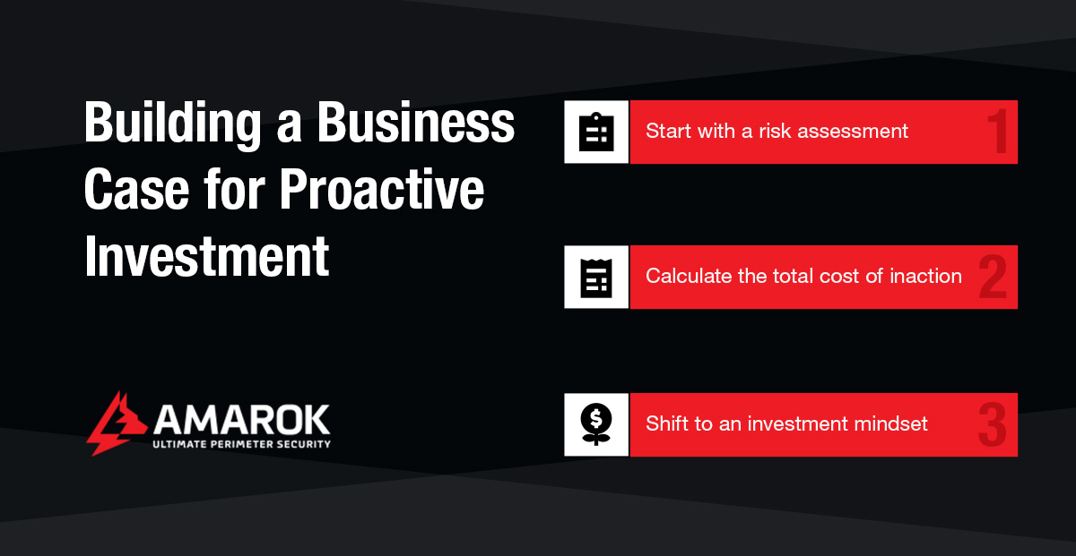 Building a Business Case for Proactive Investment