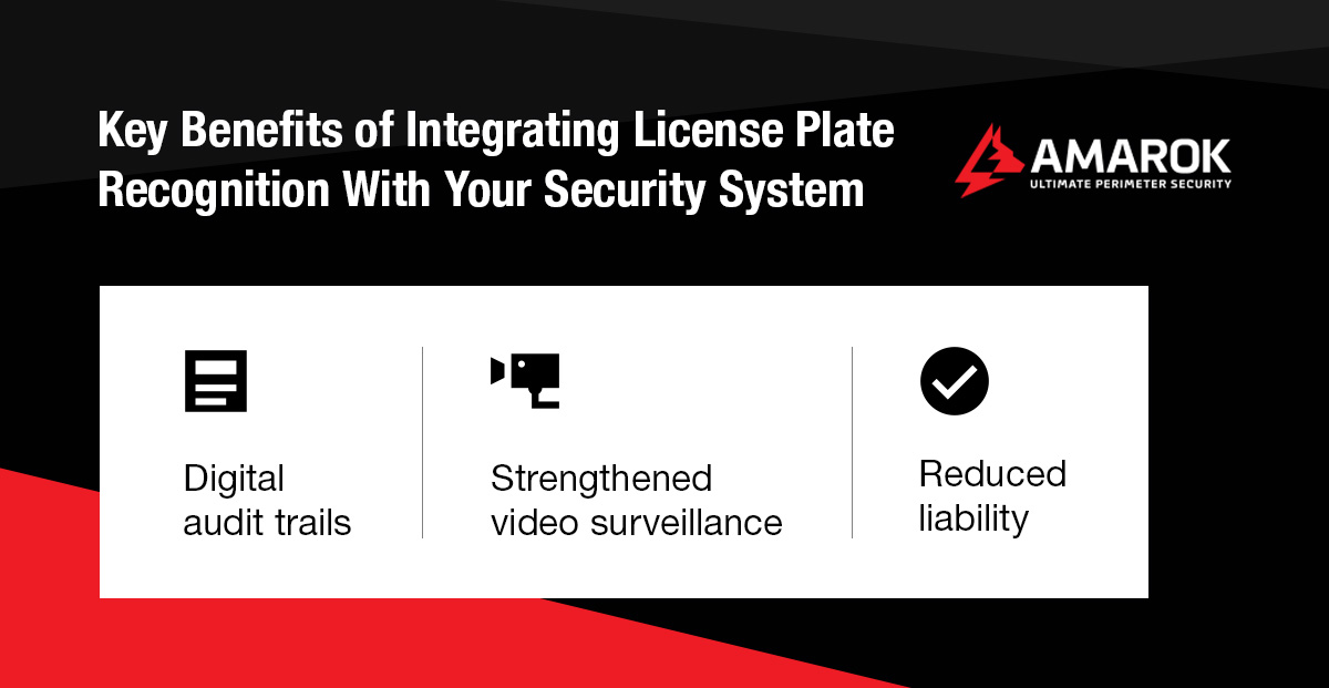 Key Benefits of Integrating LPR