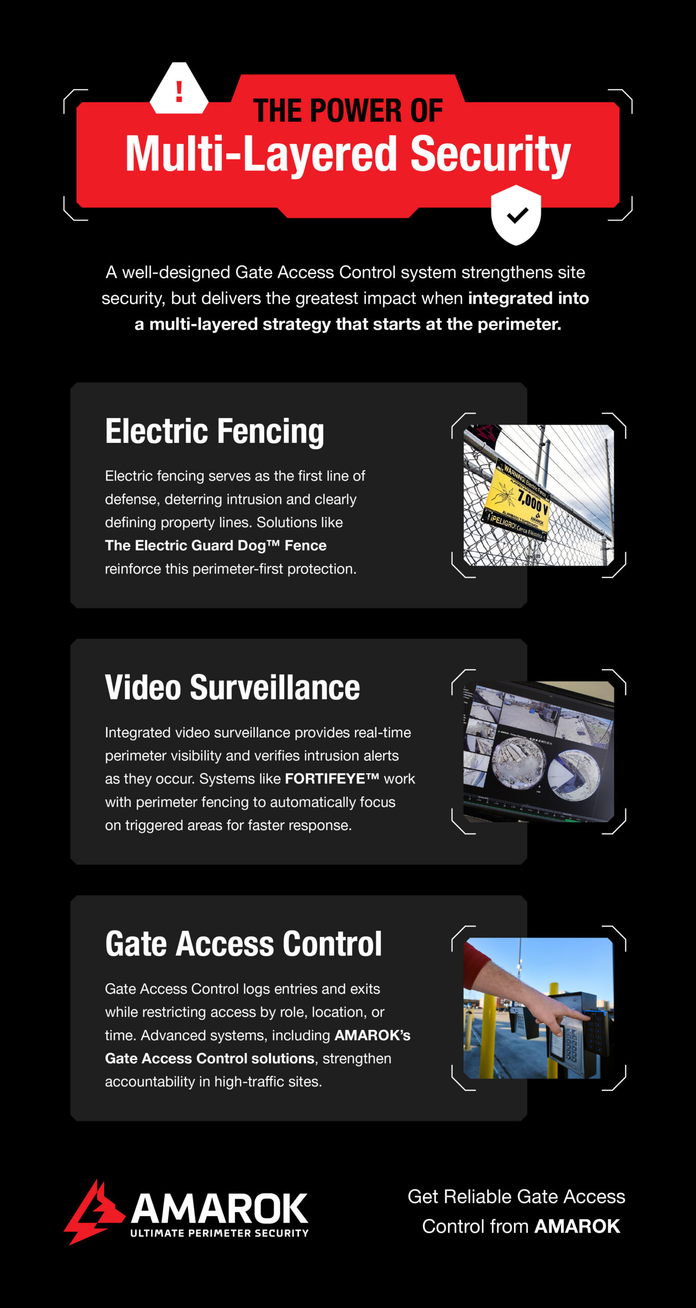 The Power of Multi-Layered Security