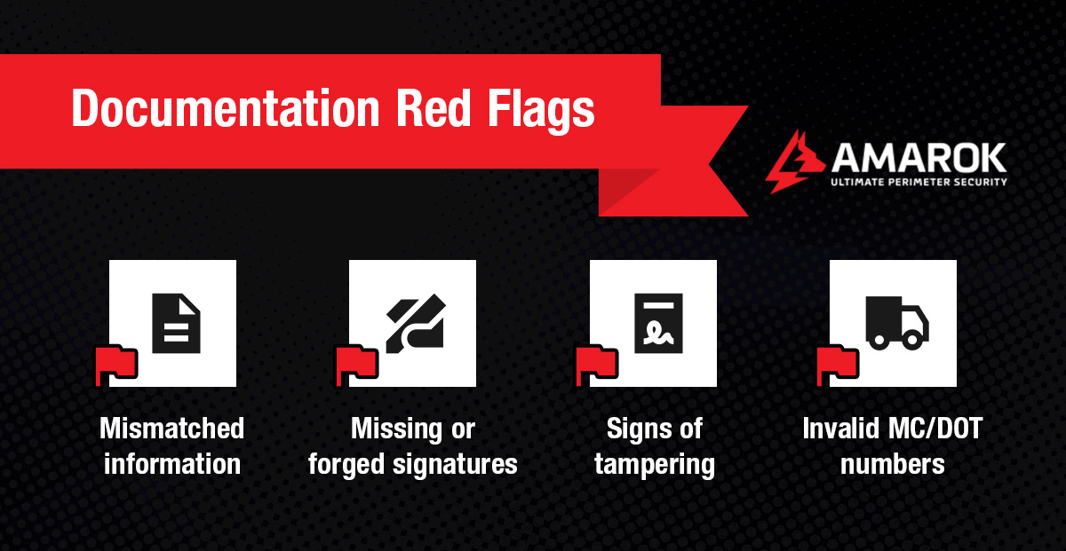 Documentation Red Flags: How to Spot Fake Paperwork